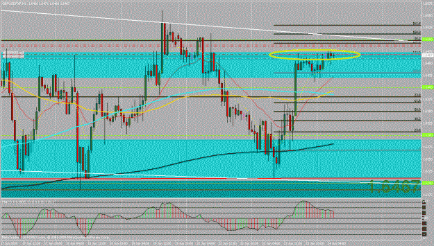 Click to Enlarge

Name: gbpusd 1h.gif
Size: 36 KB