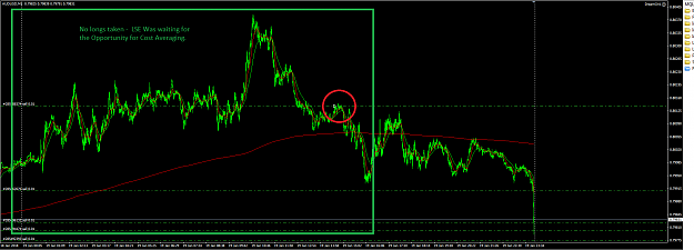 Click to Enlarge

Name: EAUDUSD.png
Size: 65 KB