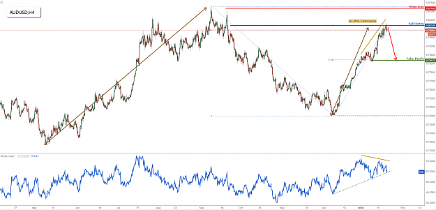 Click to Enlarge

Name: audusd.png
Size: 187 KB