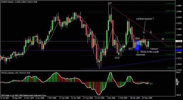 Click to Enlarge

Name: 1)eur lfx w1  24 june.gif
Size: 24 KB