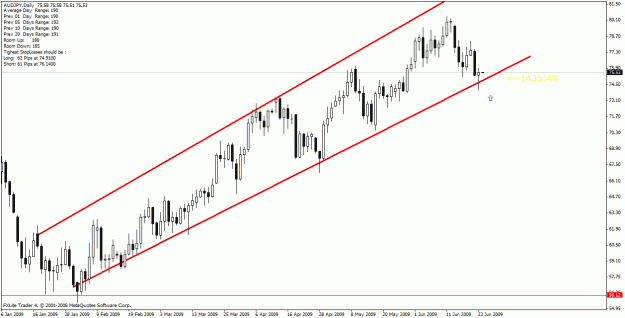 Click to Enlarge

Name: audjpy.gif
Size: 22 KB