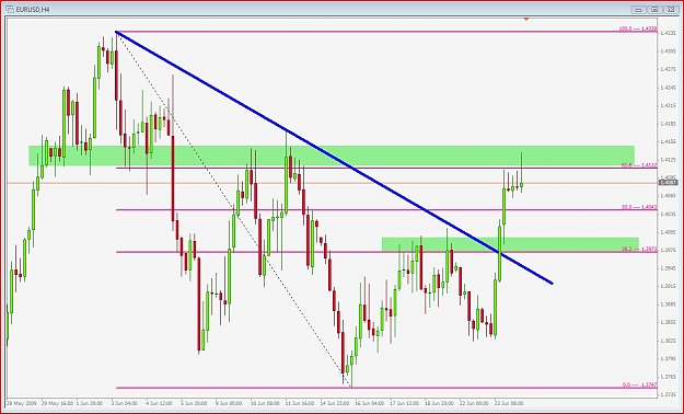 Click to Enlarge

Name: eurusd4h.JPG
Size: 119 KB