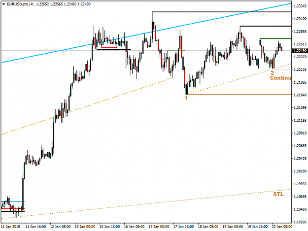 Click to Enlarge

Name: EURUSD.proH1CC.png
Size: 26 KB
