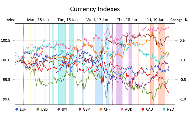 Click to Enlarge

Name: CurrencyInd.png
Size: 337 KB