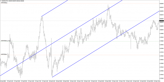 Click to Enlarge

Name: AUDUSDM15jan21live.png
Size: 116 KB