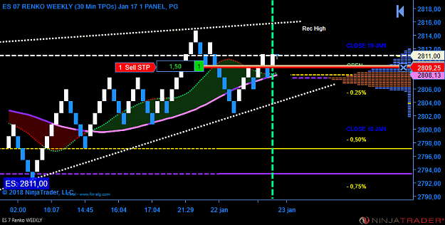 Click to Enlarge

Name: ES 03-18 (7 Renko) 2018_01_22.png
Size: 52 KB