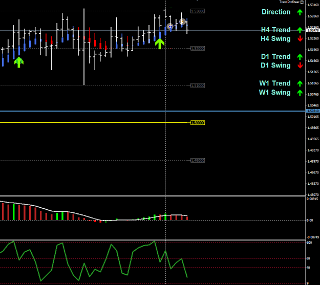 Click to Enlarge

Name: EURCAD_SUN_MIDNIGHT_TRADE.png
Size: 34 KB