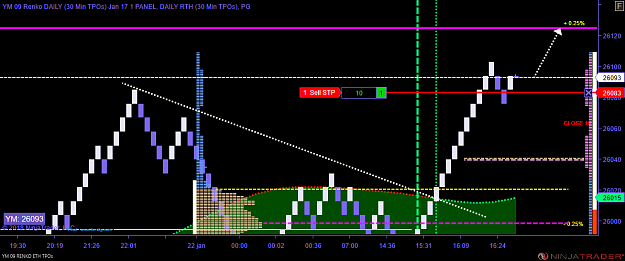 Click to Enlarge

Name: YM 03-18 (9 Renko) 2018_01_22.png
Size: 47 KB
