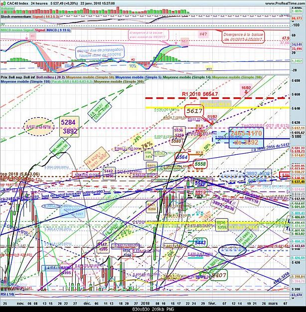Click to Enlarge

Name: MESSY CHART.jpg
Size: 204 KB