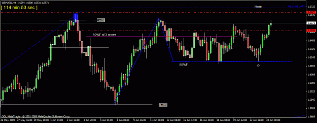Click to Enlarge

Name: 4) gbp usd h4  24  june.gif
Size: 19 KB
