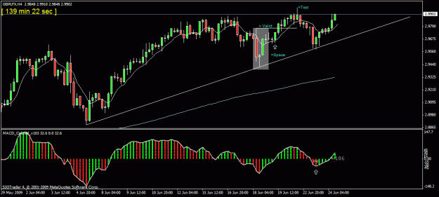 Click to Enlarge

Name: 5)gbp lfx h4   24 june.gif
Size: 21 KB
