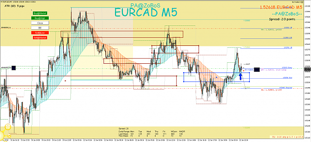 Click to Enlarge

Name: 22nd Jan 18 EUR:CAD M5 Long Trade.png
Size: 136 KB
