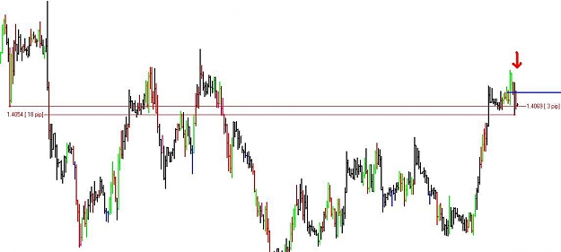 Click to Enlarge

Name: EUR USD 1 hour.JPG
Size: 50 KB