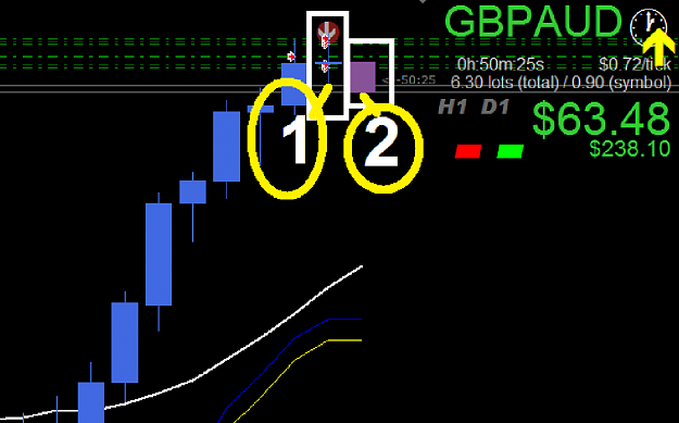 Click to Enlarge

Name: 1gbpaud.png
Size: 25 KB