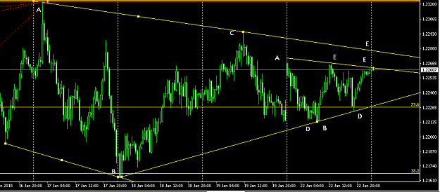 Click to Enlarge

Name: EURO_1.22.18-e.png
Size: 28 KB