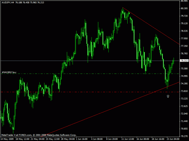 Click to Enlarge

Name: audjpy.gif
Size: 18 KB