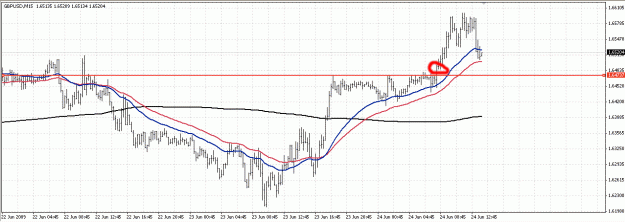 Click to Enlarge

Name: gbpusd.gif
Size: 31 KB