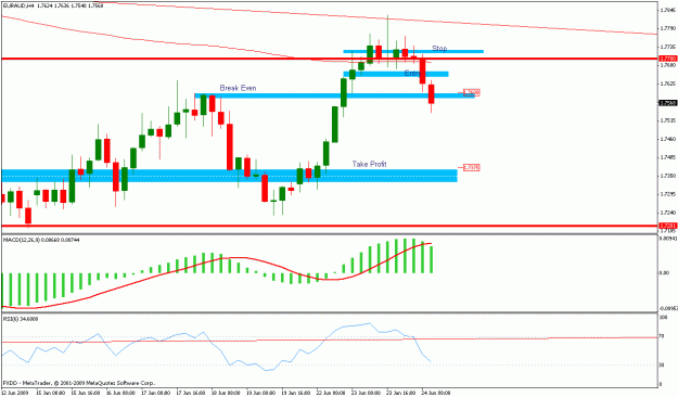 Click to Enlarge

Name: 6-23 euraud pin4hr2.gif
Size: 17 KB