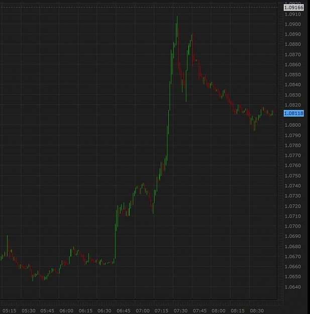 Click to Enlarge

Name: usdchf.jpg
Size: 46 KB