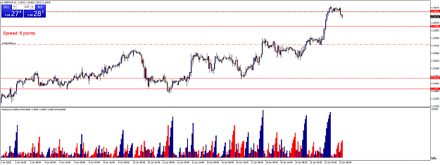 Click to Enlarge

Name: gbpchf-h1-international-capital-markets-2.png
Size: 66 KB