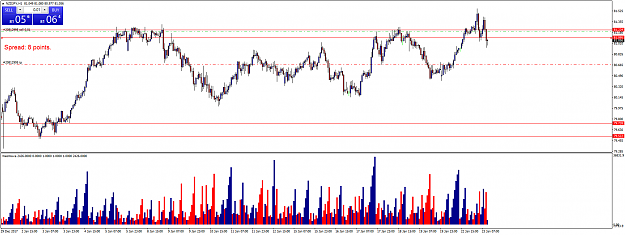 Click to Enlarge

Name: nzdjpy-h1-international-capital-markets.png
Size: 78 KB