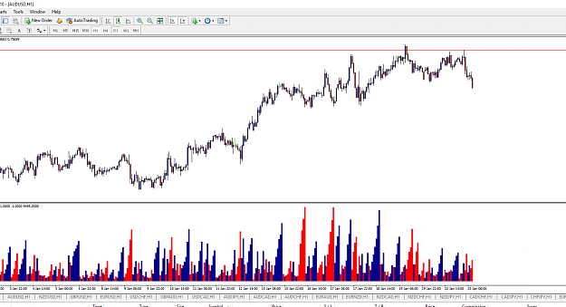 Click to Enlarge

Name: audusd-h1-international-capital-markets.png
Size: 35 KB