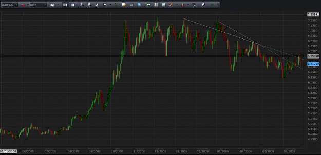 Click to Enlarge

Name: usdnok.jpg
Size: 76 KB