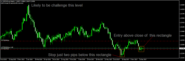 Click to Enlarge

Name: USDCAD.proWeekly.png
Size: 39 KB