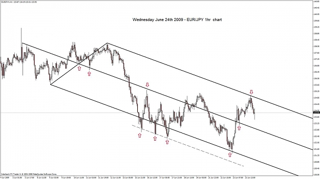Click to Enlarge

Name: ey wed.jpg
Size: 95 KB