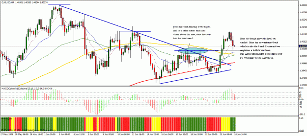 Click to Enlarge

Name: eurusd.gif
Size: 34 KB