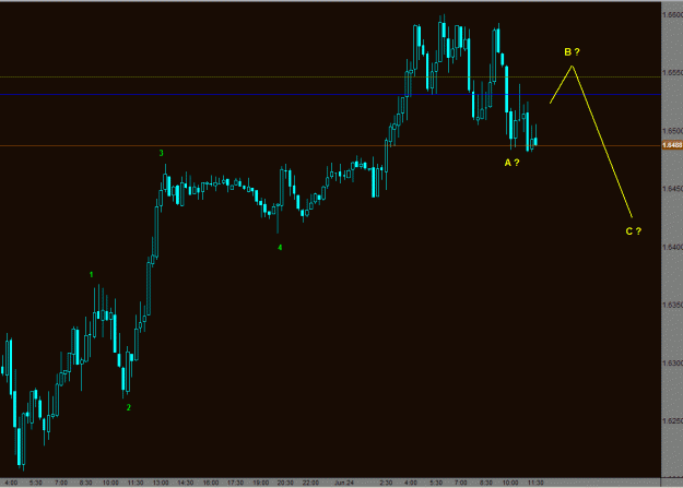 Click to Enlarge

Name: GBPUSD 15min.gif
Size: 18 KB