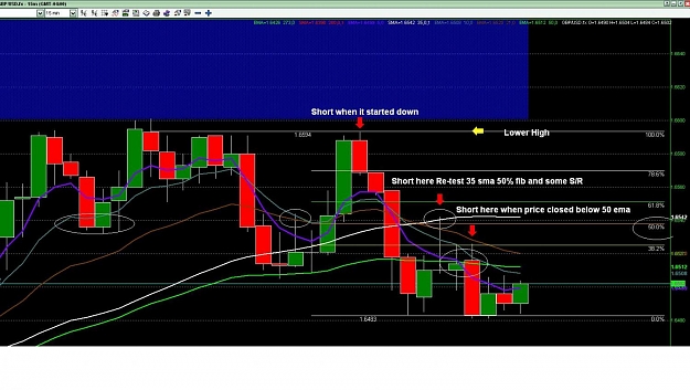 Click to Enlarge

Name: misc GBP Chart.jpg
Size: 146 KB