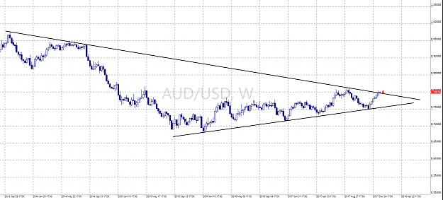 Click to Enlarge

Name: audusd.png
Size: 62 KB