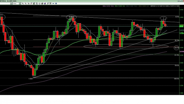 Click to Enlarge

Name: misc 4hr GBP Chart.jpg
Size: 156 KB