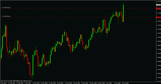 Click to Enlarge

Name: gbpchf.gif
Size: 21 KB