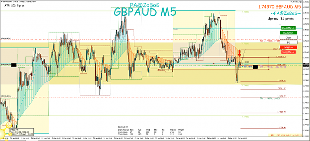 Click to Enlarge

Name: 24th Jan 18 GBP:AUD H1:M5 Short Trade.png
Size: 141 KB