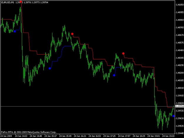Click to Enlarge

Name: eur.jpg
Size: 63 KB