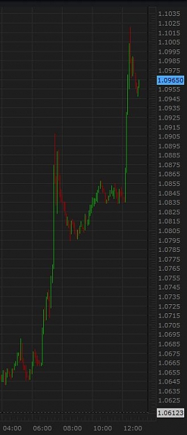 Click to Enlarge

Name: usdchf.jpg
Size: 30 KB