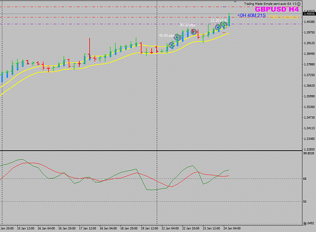 Click to Enlarge

Name: GBPUSD Week 04 H4 trades 3 wins.png
Size: 26 KB