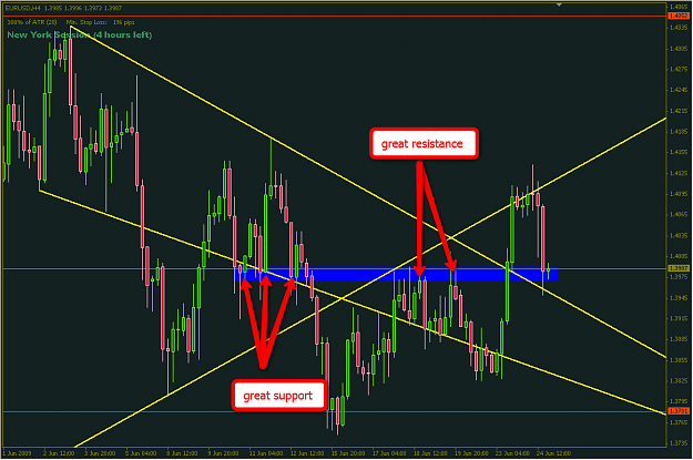 Click to Enlarge

Name: euro_4hr_s_r_5_24_09.png
Size: 70 KB