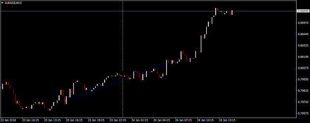 Click to Enlarge

Name: audusd-m15-tickmill-ltd.png
Size: 19 KB