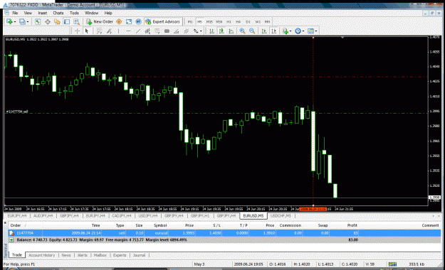Click to Enlarge

Name: fomc.gif
Size: 49 KB