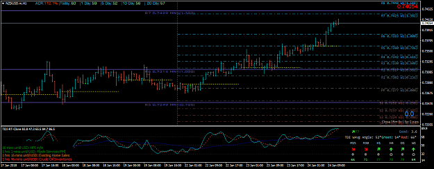 Click to Enlarge

Name: NZDUSD.mH1.png
Size: 44 KB