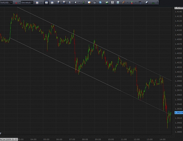 Click to Enlarge

Name: eurusd.jpg
Size: 72 KB