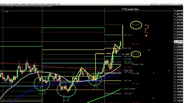 Click to Enlarge

Name: 6 daily euro.jpg
Size: 319 KB