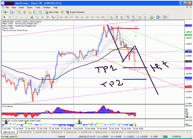 Click to Enlarge

Name: 24 gu sell winning trade.gif
Size: 44 KB
