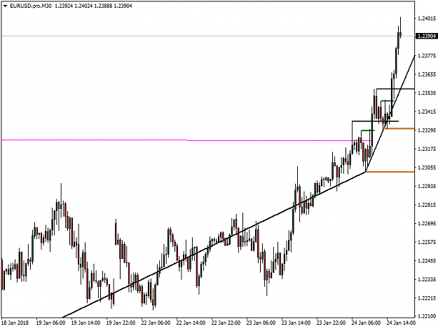 Click to Enlarge

Name: EURUSD.proM30.png
Size: 27 KB