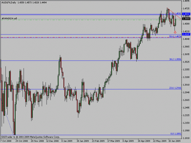 Click to Enlarge

Name: audlfx.gif
Size: 15 KB