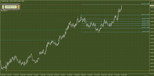Click to Enlarge

Name: EURUSDDaily.png
Size: 50 KB