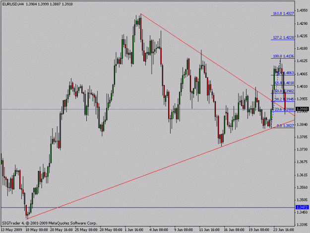 Click to Enlarge

Name: eurusd4h1.gif
Size: 15 KB